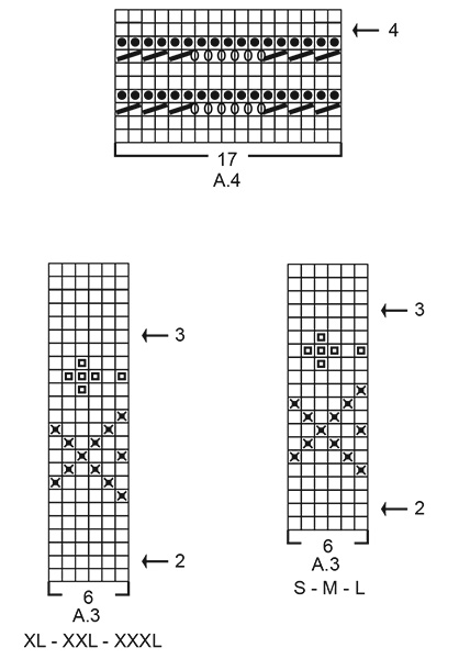 Diagram for DROPS 199-12