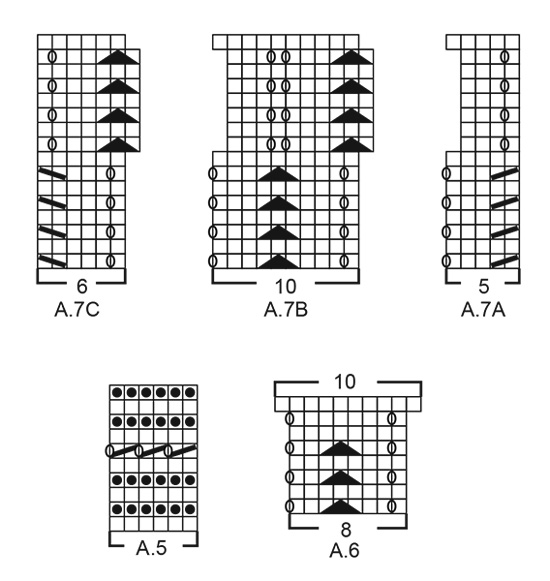 Diagram for DROPS 199-12