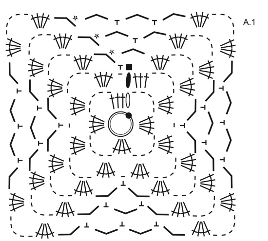 Diagram for DROPS 199-15