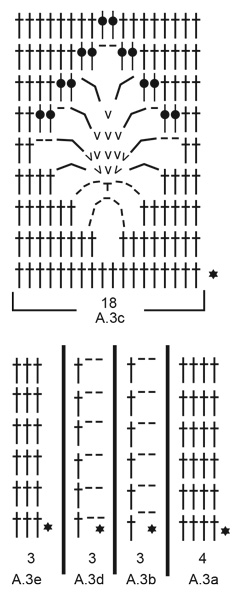 Diagram for DROPS 199-16
