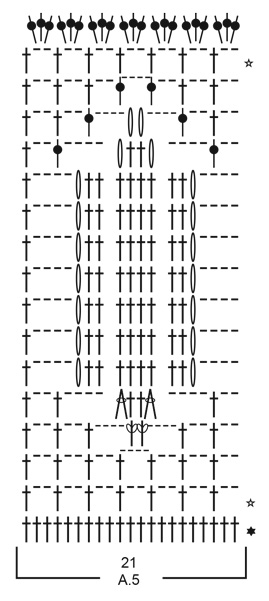 Diagram for DROPS 199-16