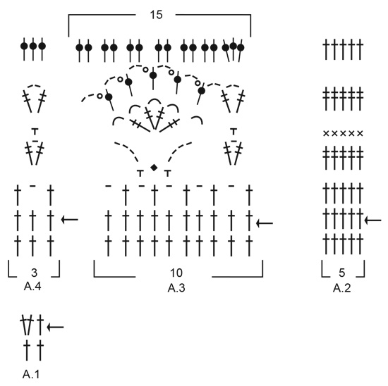 Diagram for DROPS 199-17