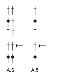 Diagram for DROPS 199-17