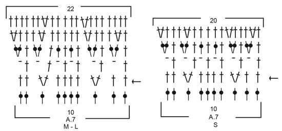 Diagram for DROPS 199-17