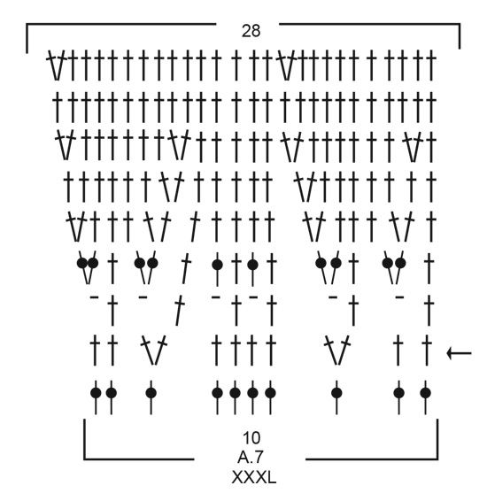 Diagram for DROPS 199-17