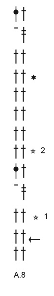 Diagram for DROPS 199-17