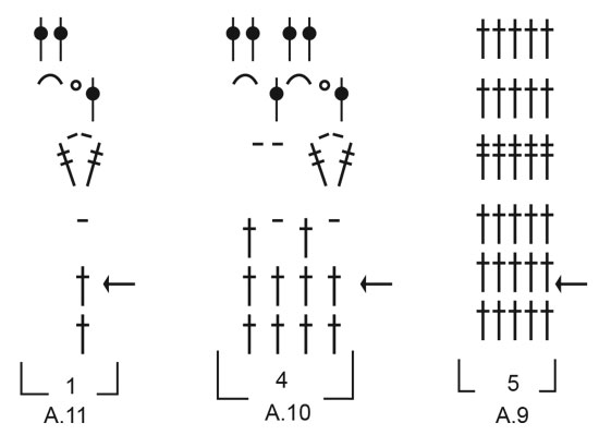 Diagram for DROPS 199-17