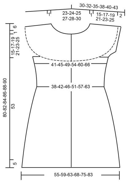 Diagram for DROPS 199-17