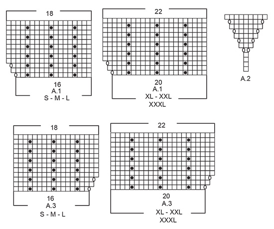 Diagram for DROPS 199-18