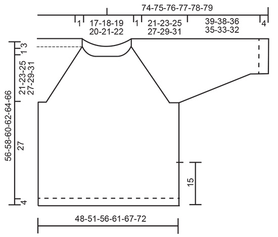 Diagram for DROPS 199-18