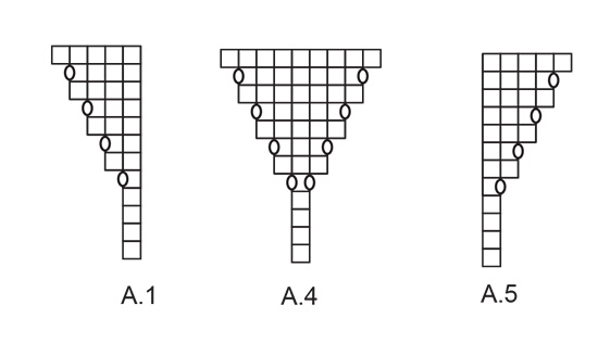 Diagram for DROPS 199-19