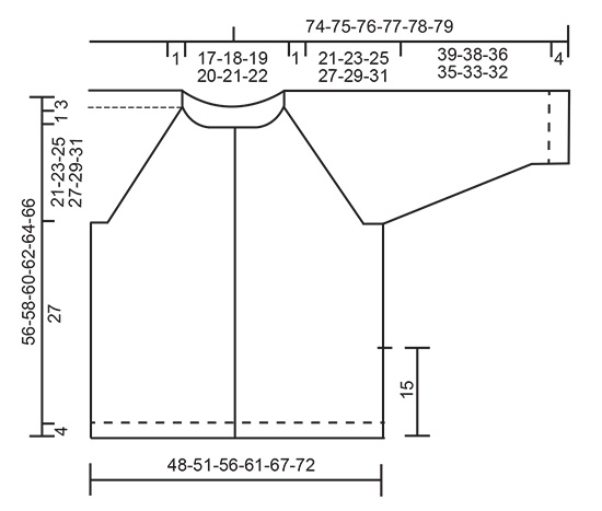 Diagram for DROPS 199-19