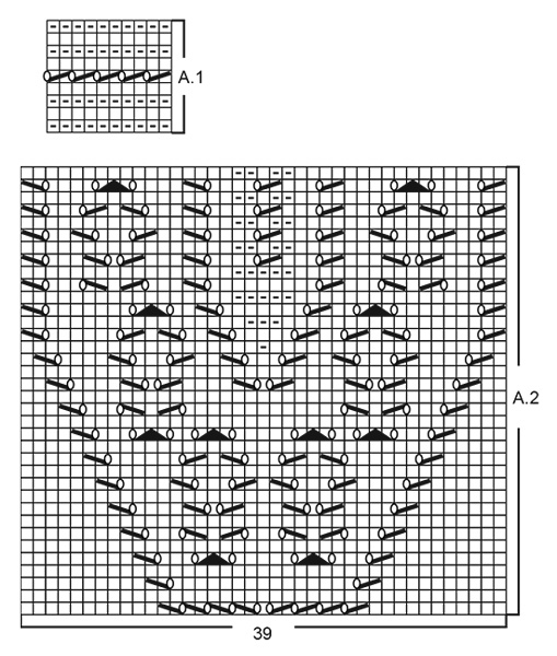 Diagram for DROPS 199-2