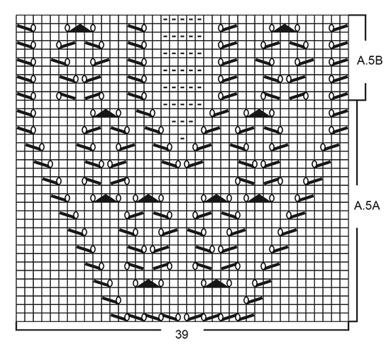 Diagram for DROPS 199-2