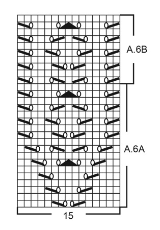Diagram for DROPS 199-2