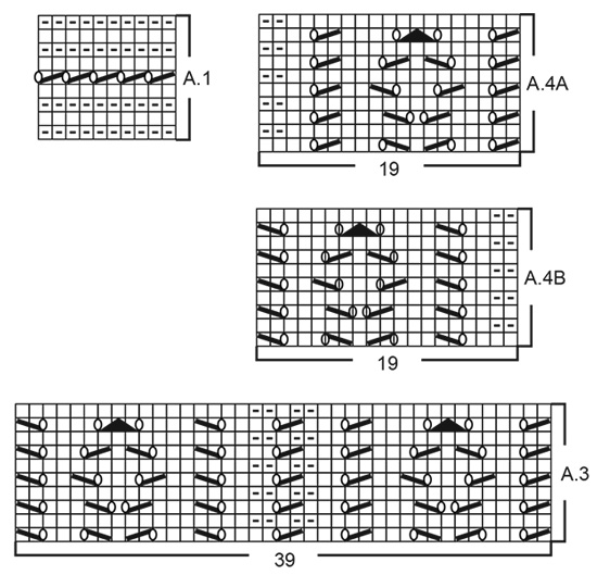 Diagram for DROPS 199-20