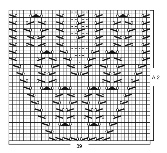 Diagram for DROPS 199-20