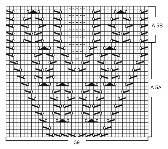 Diagram for DROPS 199-20