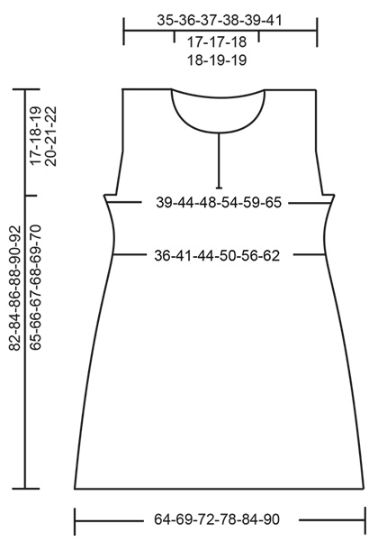 Diagram for DROPS 199-20