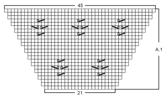 Diagram for DROPS 199-21