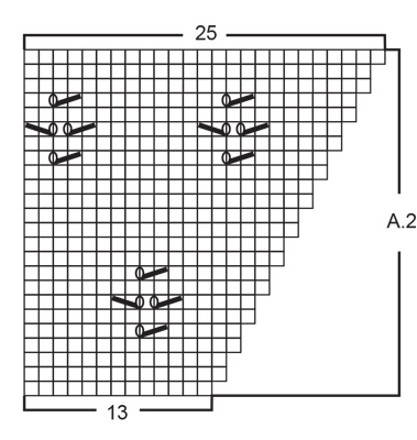 Diagram for DROPS 199-21