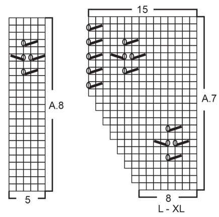 Diagram for DROPS 199-21