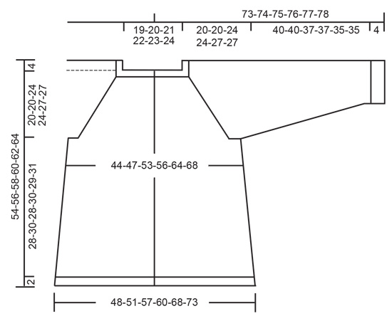 Diagram for DROPS 199-21