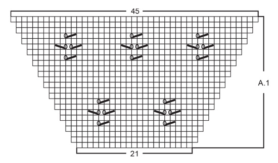 Diagram for DROPS 199-22