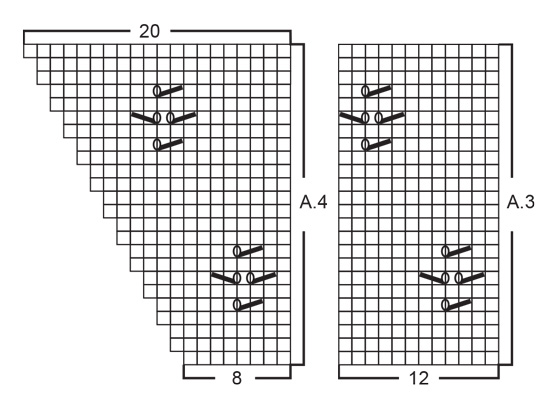 Diagram for DROPS 199-22