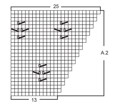 Diagram for DROPS 199-22