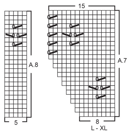 Diagram for DROPS 199-22