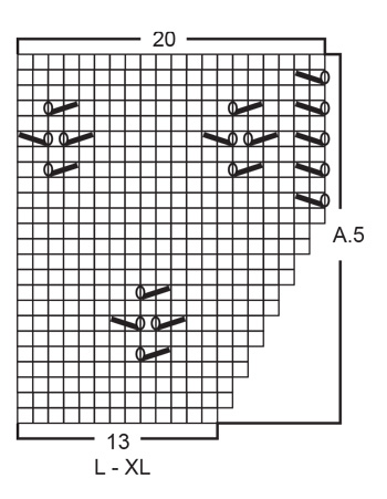 Diagram for DROPS 199-22