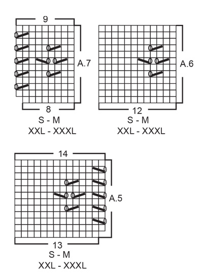 Diagram for DROPS 199-22