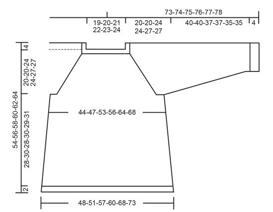 Diagram for DROPS 199-22