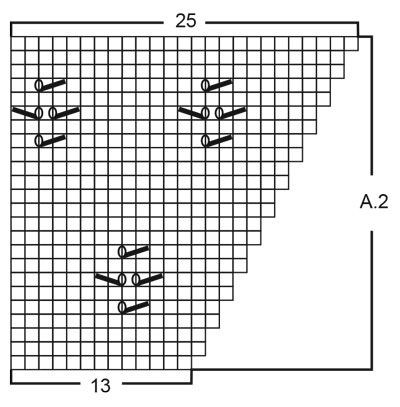 Diagram for DROPS 199-23