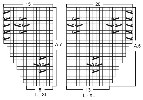 Diagram for DROPS 199-23