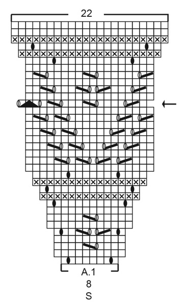 Diagram for DROPS 199-24