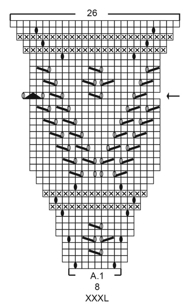 Diagram for DROPS 199-24