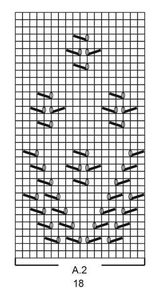 Diagram for DROPS 199-24
