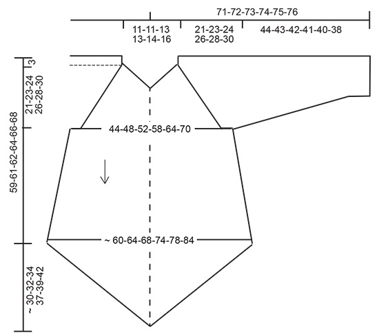Diagram for DROPS 199-25