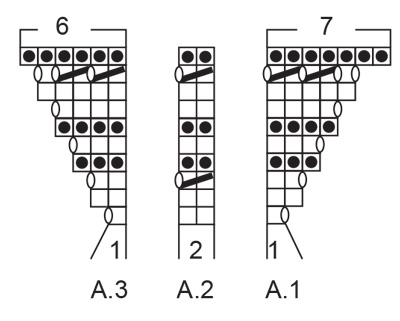 Diagram for DROPS 199-27