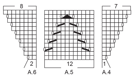 Diagram for DROPS 199-27