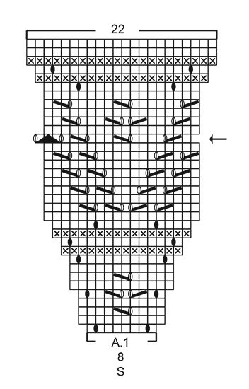Diagram for DROPS 199-28