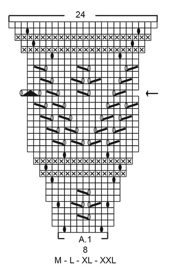 Diagram for DROPS 199-28