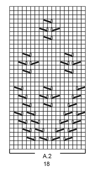 Diagram for DROPS 199-28