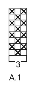 Diagram for DROPS 199-29