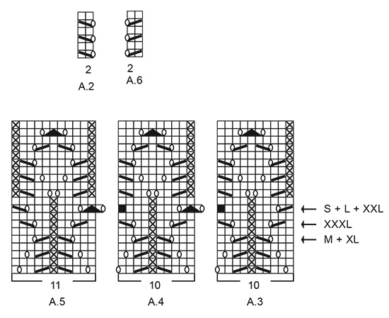 Diagram for DROPS 199-3