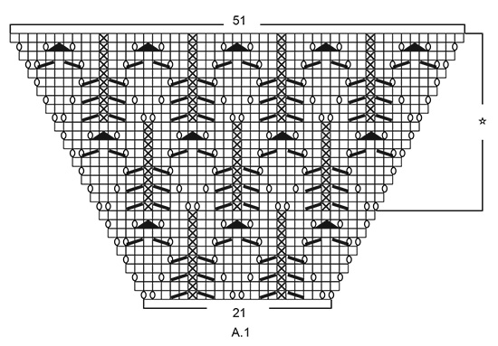 Diagram for DROPS 199-3