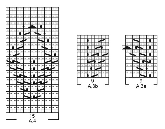 Diagram for DROPS 199-31