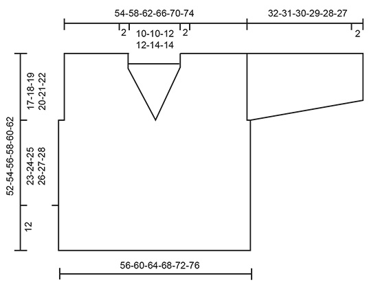 Diagram measurements for DROPS 199-32